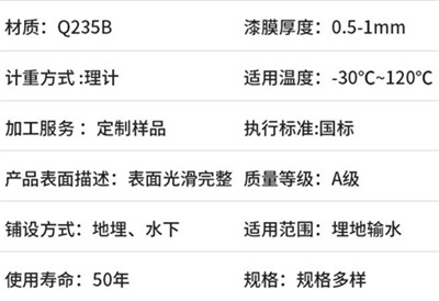 汉中热浸塑穿线管产品性能特点